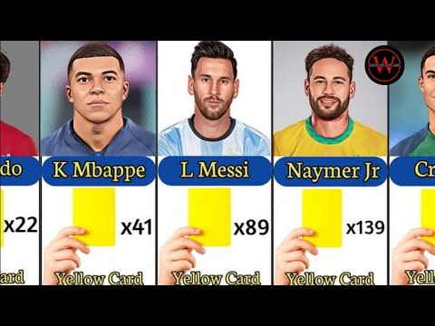 Number Of Yellow Cards Of Famous Football Players | WIWH