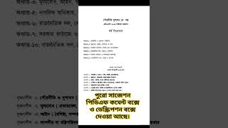 এইচএসস ২০২৫ পরনত ১ম পতর সজশন Hsc 2025 Civics 1St Paper Suggestion
