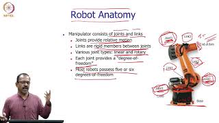 Lecture - 2.3 -  Industrial Robot- Kinematic Structures