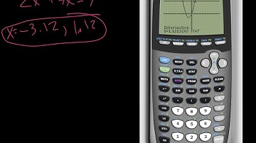 Math SL - 4E - Solving Polynomial Equations Using Technology