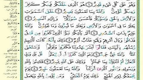 سورة التغابن ماهر المعيقلي  Maher Almaikulai- Al Taghabun