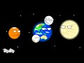 Annoying planets 2  planetballs planetball