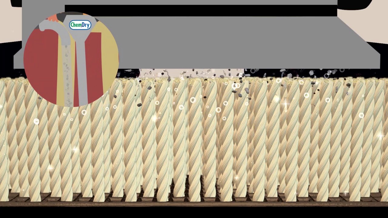 hot carbonating extraction