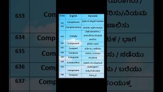|C| 631 to 640 | Daily Use Sentences | Learn English Through Kannada #shorts #english #learnenglish