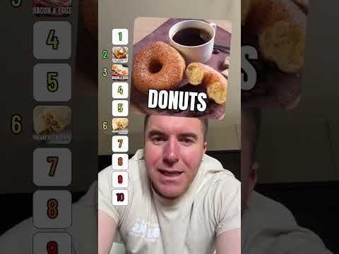 Blind Ranking Breakfasts #blindranking #breakfast #breakfastclub #breakfastchallenge #Foodie