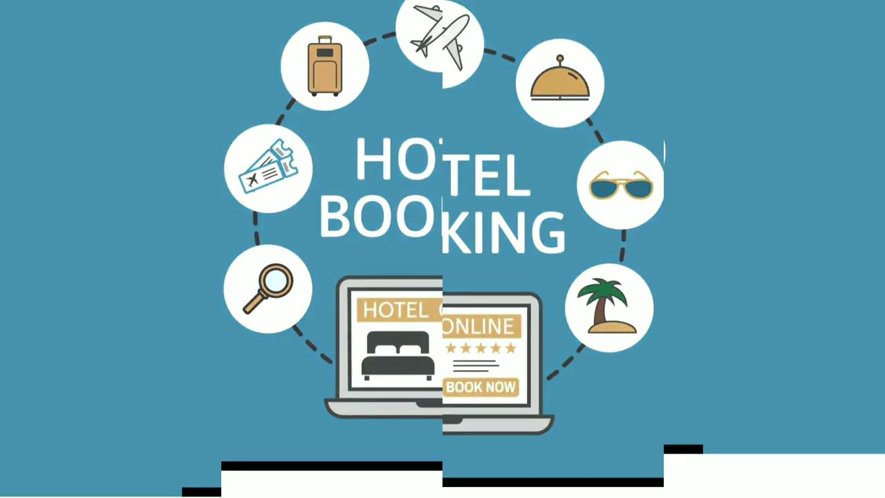 online Travel services