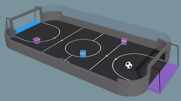 Soccer Twos Unity ML Agents