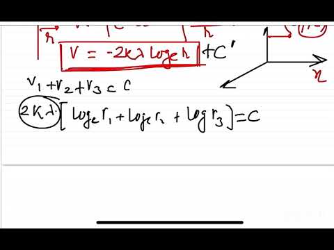 JEE MAIN 2025(28jan shift1)Three infinitely long wires with linear charge density Ξ». are placed alon 14 JEE MAIN 2025(28jan shift1)Three infinitely long wires with linear charge density Ξ». are placed alon