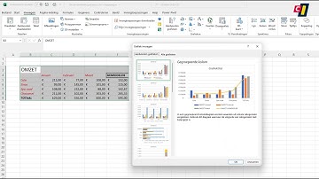 Gecombineerde grafieken in Excel (1)