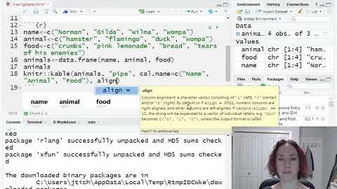 Making Tables With knitr::kable in R