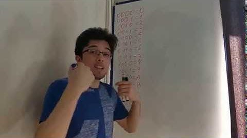 ¿Que es el lenguaje hexadecimal? Convertir hexadecimal a binario y binario a hexadecimal