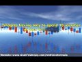 lmtforex - YouTube
