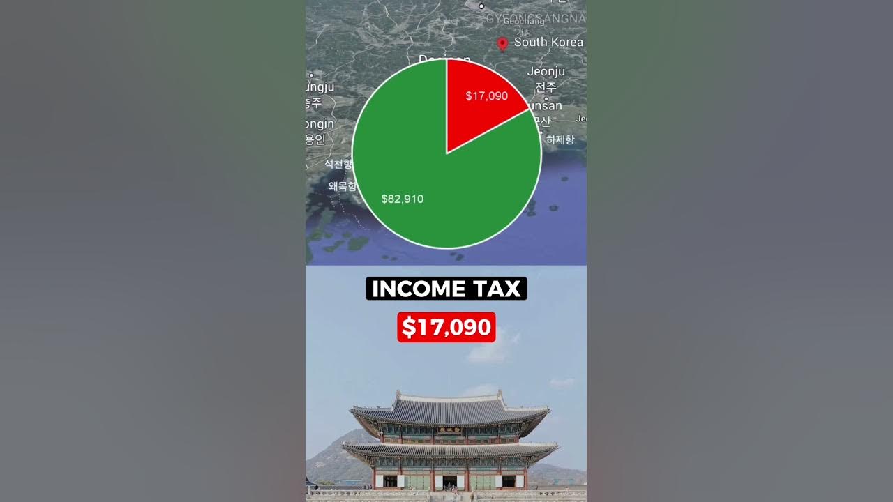 Living On 100k After Taxes In South Korea shorts taxes finance living-on-100k-after-taxes-in-south-korea-shorts-taxes-finance