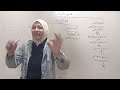 فنون النثر الخطابة والكتابة وعوامل ازدهار النثر أدب الثالث الثانوي الأزهري ٢٠٢٥ قناة الياسمين