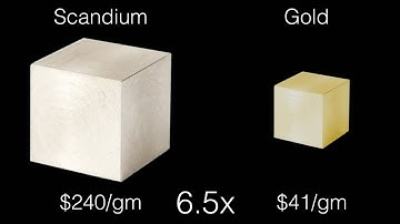 Everything Matters | Scandium | Ron Hipschman | Exploratorium