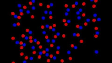 2D Elastic Collisions with a (weak) coulombic interaction potential (charge/electricity).