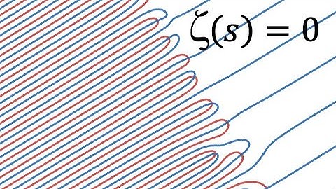 Finding the nontrivial zeros of the Riemann Zeta Function using Desmos