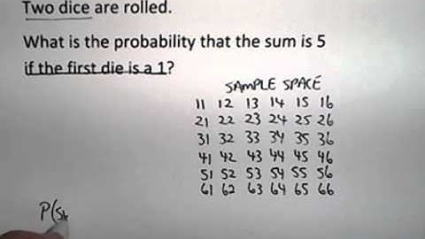 Conditional Probability Problem With 2 Dice