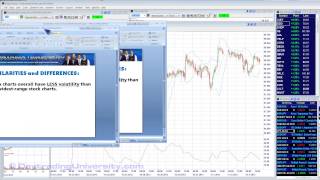 How Stock Traders Can Start Trading Forex : Bridging the Gap How Stock Traders Can Start Trading Forex : Bridging the Gap