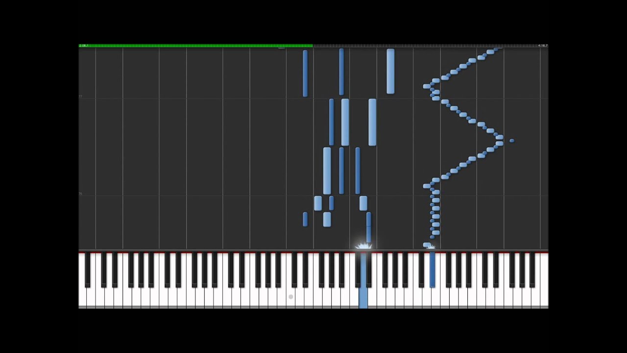 Franz Liszt - La Campanella - Synthesia - 100% Speed