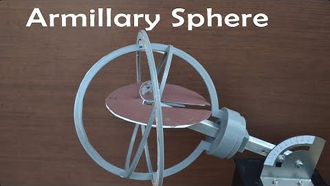Armillary Sphere - Working model to understand Ecliptic
