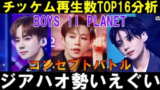 サランピTV〈SaranpiTV〉の配信のサムネイル画像