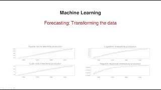 Forecasting: Transforming the data