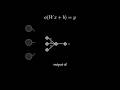 How Neural Network learn #mathematicsformachinelearning #datascience #deeplearning #education