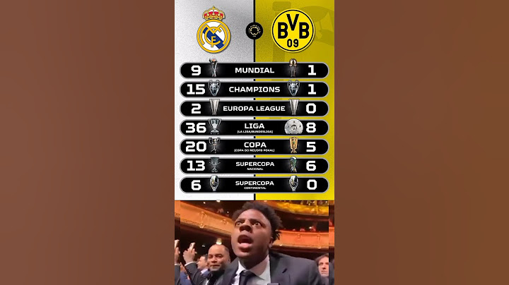 Real Madrid 🆚 Borussia Dortmund  Who Is Greatest Football Team🤔👀🤫?????,,