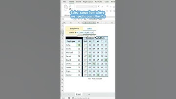Combine VLOOKUP with COUNTIF in Excel - Quick Tutorial #exceltips #productivity