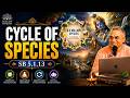 Cycle of Species | SB 5.1.13 | HG Nama Nishtha Das | May 18,2026 | ISKCON Mangalore Kulai