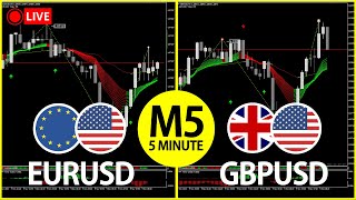 ? Live EURUSD & GBPUSD 5M Scalping Live forex Signals 24/7 | Best Forex Trading DayTrading Strategy
