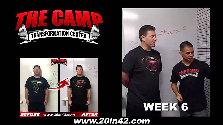 High Desert Fitness 6 Week Challenge Result - Rich...
