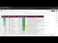 Ken's Stock Cast: Microsoft! 8/25/22 Can they Augment the future?