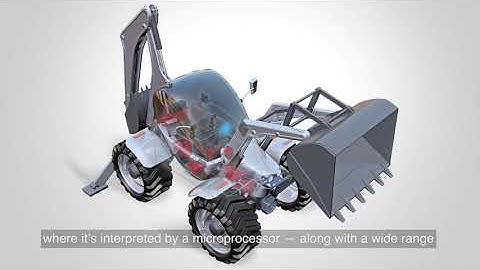 Pro Hydraulics   Danfoss Power Solutions   Telematics Work Functions