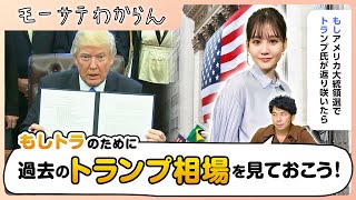 過去を見て「もしトラ」に備える！【モーサテわからん】（2024年2月17日）