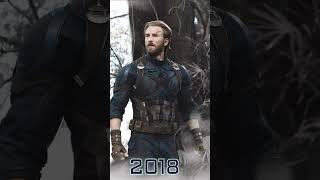evolution of captain america
