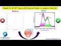 Rapid Zr 3d XPS Spectral Fitting in Origin: #A Complete Tutorial#Tamil#