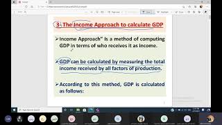 Macroeconomics Lecture (3) Part (1): Income approach to calculate GDP & Calculating National Income