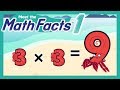 Meet the math facts  multiplication  division level 1 free  preschool prep company