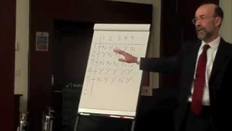 Some Fundamental Facts about the Infinite