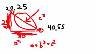 Game development tutorial 16 vector distance | The New Bostoon