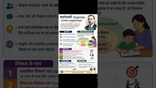 UPTET 2026 | वाइगोत्स्की का सिद्धांत (Vygotsky Theory) | ZPD आसान ट्रिक 🔥
