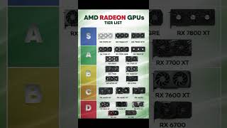 AMD Radeon GPU Tier List 2026! 🔴 RX 9070 XT to RX 580 Ranked #shorts #amd