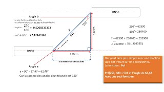 Encombrement des coudes à souder