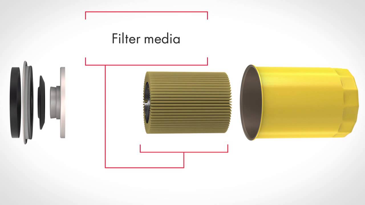 Pennzoil Oil Filters Long YouTube