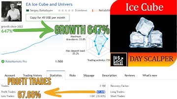 Best MT4 Scalping EA 2025 | Ice Cube Scalper EA 🔥 +647% Growth | Only $20