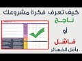 لتقييم الافكار التجارية بطريقة مدروسة Javelin Board مع م. زهير سقا