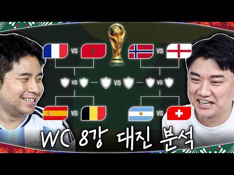 홀란드vs케인/음바페vs하키미 <strong>8강</strong> 대진 분석!!