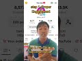 Proper Engagement is the key to success and livestreaming is... #Shorts #_peps_ken_jay19